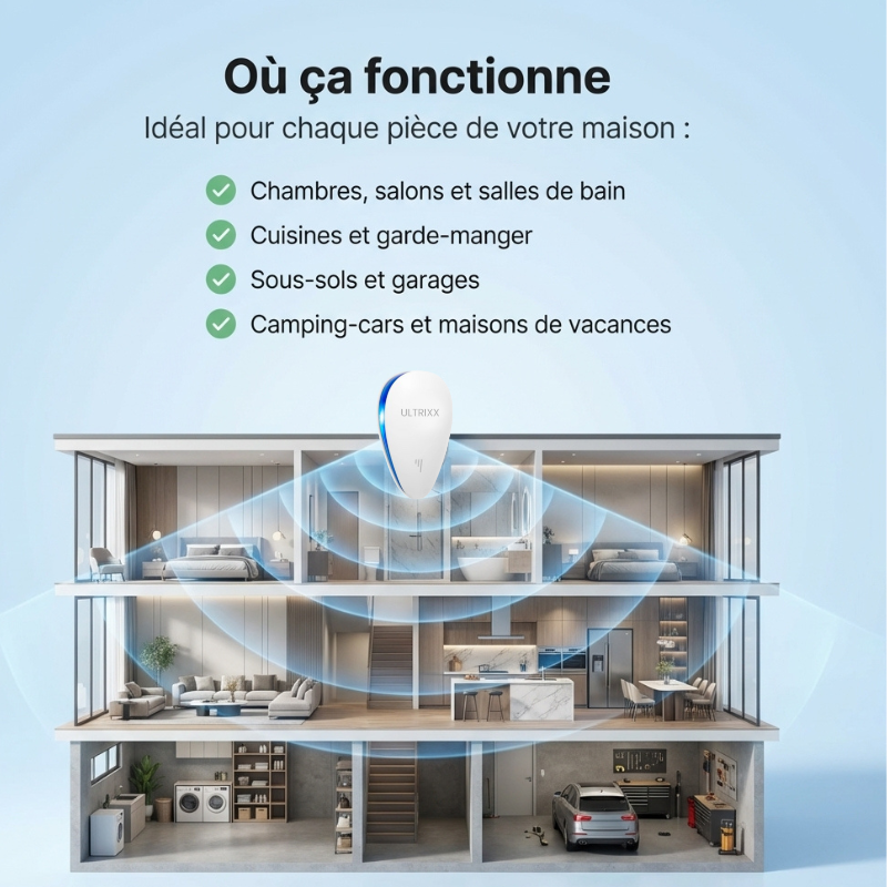 Ultrixx Pro — Répulseur Ultrasonique Professionnel