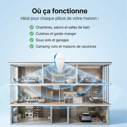 Ultrixx Pro — Répulseur Ultrasonique Professionnel